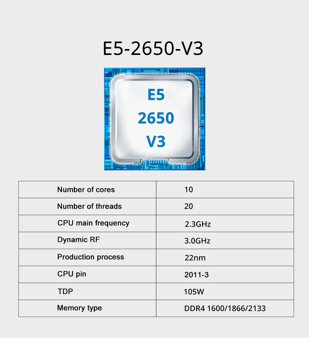 MOUGOL New X99 Motherboard Kit - X99 Dual Cpu Motherboard Combo review and price