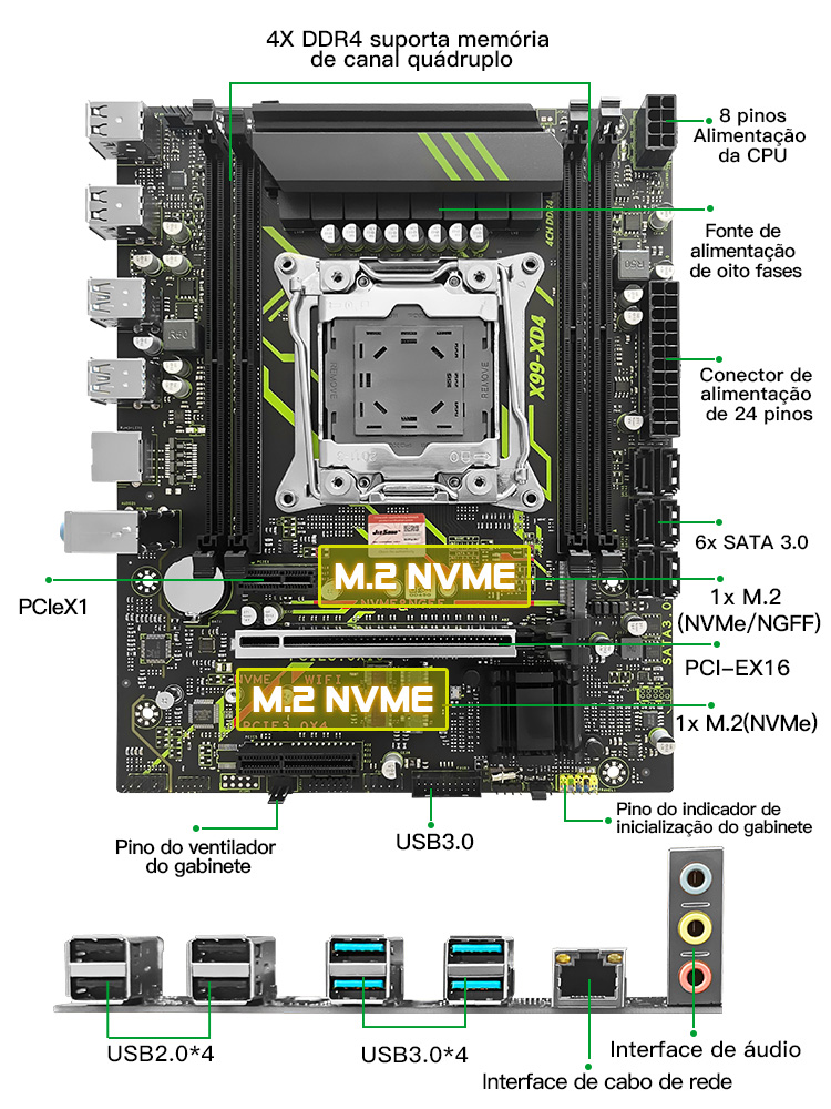 Kit Upgrade Gamer JIESHUO X99  - X99 Dual Cpu Motherboard Combo review and price