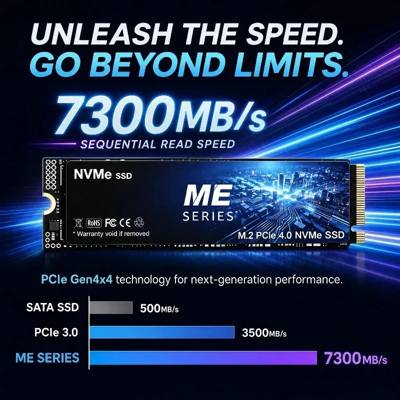 ME 500GB-4TB SSD M.2 NVMe Inte - M.2 Nvme 4Tb Pcie 4.0 Ssd review and price