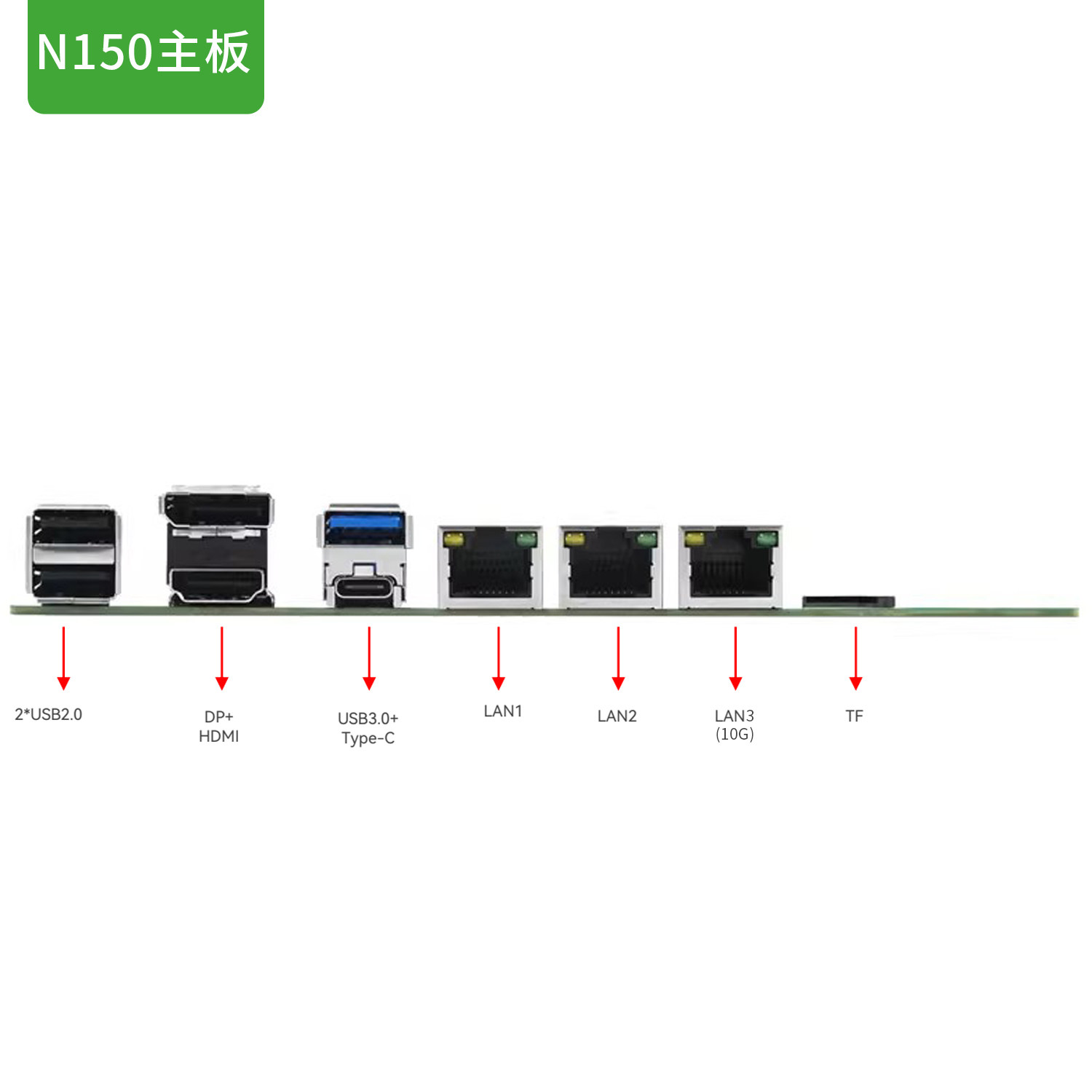 N150 NAS host SATA motherboard - Nas Motherboard N100 6 Sata review and price