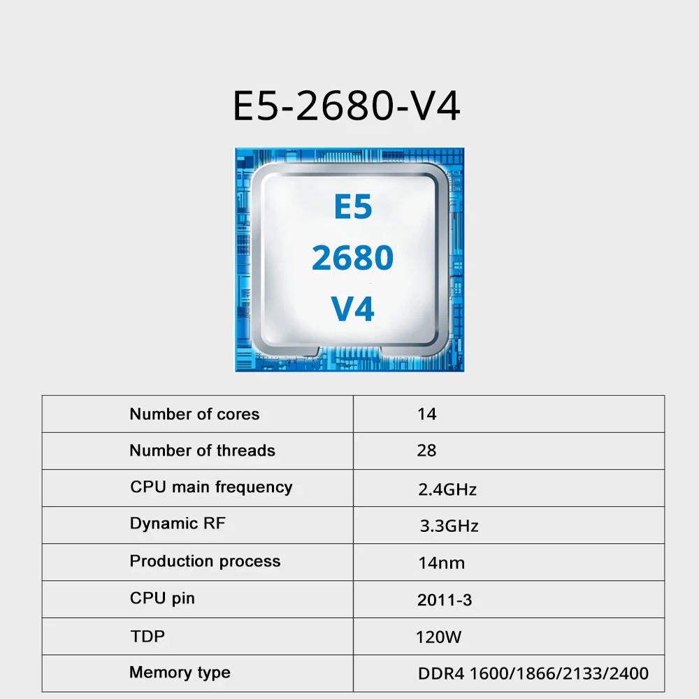 SOYO X99 TPM2.0 Motherboard Se - X99 Dual Cpu Motherboard Combo review and price