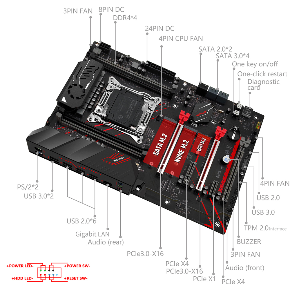 MACHINIST X99 MR9A PRO MAX Mot - X99 Dual Cpu Motherboard Combo review and price